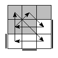 oe=1001&oc=1002&pe=0231&pc=1320