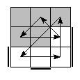 oe=1001&oc=1002&pe=0312&pc=3102