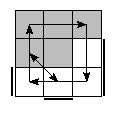 oe=1001&oc=1002&pe=1023&pc=1230