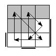 oe=1001&oc=1002&pe=2130&pc=1320