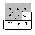 oe=1001&oc=1002&pe=2310&pc=2031