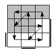 oe=1001&oc=1002&pe=2310&pc=3012