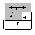 oe=1001&oc=1002&pe=3201&pc=0213