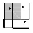 oe=1001&oc=1011&pe=0123&pc=0231