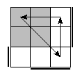 oe=1001&oc=1011&pe=0123&pc=0312