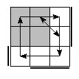 oe=1001&oc=1011&pe=0132&pc=1230