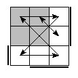 oe=1001&oc=1011&pe=0132&pc=3201