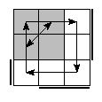 oe=1001&oc=1011&pe=0213&pc=1230