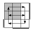 oe=1001&oc=1011&pe=0321&pc=1230