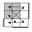 oe=1001&oc=1011&pe=1023&pc=2310