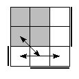 oe=1001&oc=1011&pe=1023&pc=3120