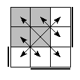 oe=1001&oc=1011&pe=1032&pc=2301
