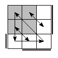 oe=1001&oc=1011&pe=1032&pc=3021
