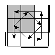 oe=1001&oc=1011&pe=1230&pc=3012