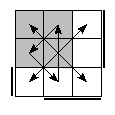 oe=1001&oc=1011&pe=2013&pc=2301