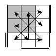 oe=1001&oc=1011&pe=2031&pc=3201