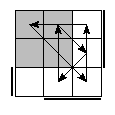 oe=1001&oc=1011&pe=2130&pc=0312
