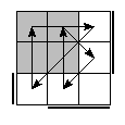 oe=1001&oc=1011&pe=2130&pc=1203