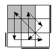 oe=1001&oc=1011&pe=2130&pc=3021