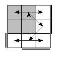 oe=1001&oc=1011&pe=2130&pc=3210