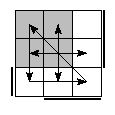 oe=1001&oc=1011&pe=2301&pc=3021