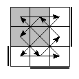 oe=1001&oc=1011&pe=3012&pc=3201