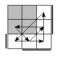 oe=1001&oc=1011&pe=3021&pc=3102
