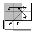 oe=1001&oc=1011&pe=3102&pc=1203