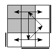 oe=1001&oc=1011&pe=3102&pc=3210