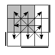 oe=1001&oc=1011&pe=3201&pc=2031