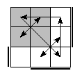 oe=1001&oc=1011&pe=3210&pc=0312