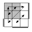 oe=1001&oc=1011&pe=3210&pc=1203