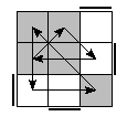 oe=1001&oc=1020&pe=0231&pc=3021