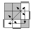 oe=1001&oc=1020&pe=1032&pc=2130