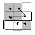 oe=1001&oc=1020&pe=1302&pc=0321