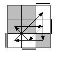 oe=1001&oc=1020&pe=1320&pc=2130