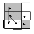 oe=1001&oc=1020&pe=3021&pc=3021