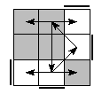 oe=1001&oc=1020&pe=3102&pc=3210
