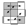 oe=1001&oc=1020&pe=3210&pc=3210