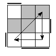 oe=1001&oc=1101&pe=0123&pc=2130
