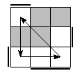 oe=1001&oc=1101&pe=0123&pc=3021