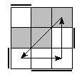 oe=1001&oc=1101&pe=0123&pc=3102
