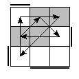 oe=1001&oc=1101&pe=0231&pc=1203