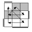oe=1001&oc=1101&pe=0231&pc=1320