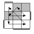 oe=1001&oc=1101&pe=0312&pc=3021