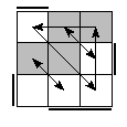 oe=1001&oc=1101&pe=1032&pc=0312