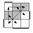 oe=1001&oc=1101&pe=1032&pc=1203