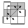 oe=1001&oc=1101&pe=1032&pc=2013