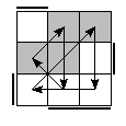oe=1001&oc=1101&pe=1203&pc=2130