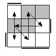 oe=1001&oc=1101&pe=2031&pc=1023